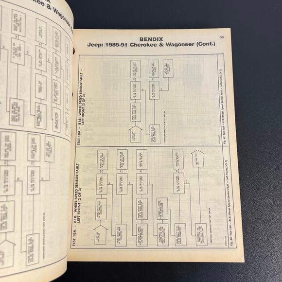 Napa Brakes, Domestic Anti-Lock Brake Systems Service Manual 1986-1994 2 Volumes - Picture 8 of 9